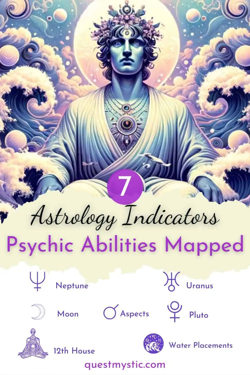 A diagram showing the 7 key indicators for psychic abilities in astrology chart.